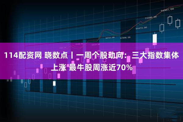 114配资网 晓数点丨一周个股动向：三大指数集体上涨 最牛股周涨近70%